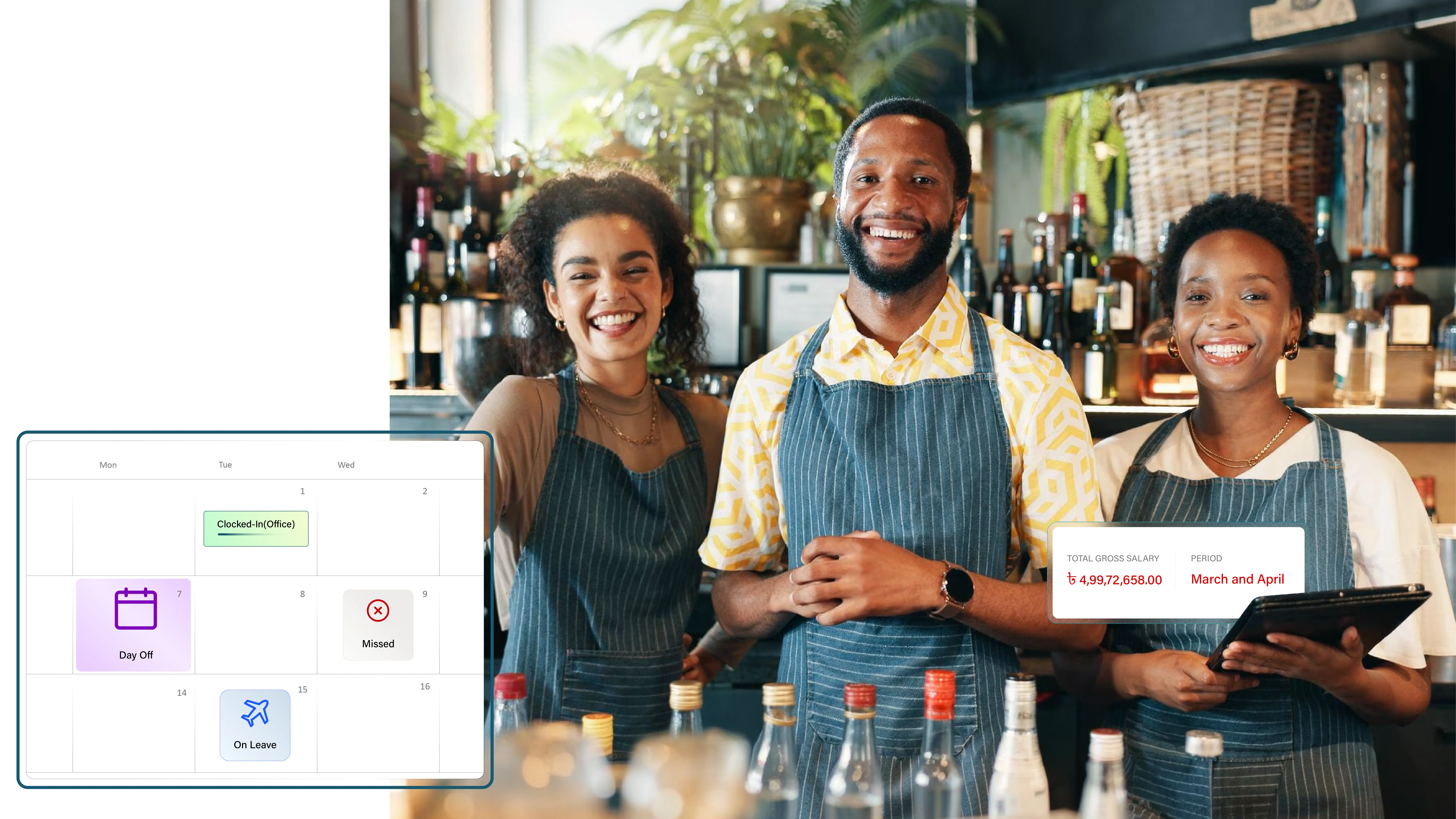 TruPeople HRM dashboard for restaurant workforce management