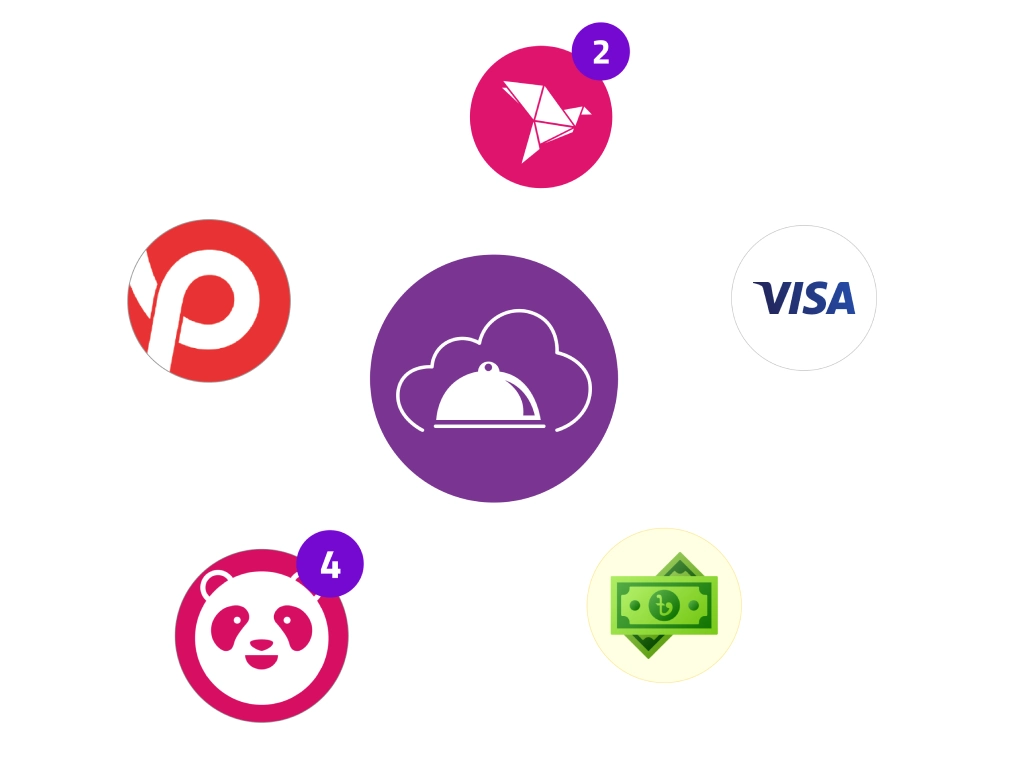 Restaurant inventory management screen showing wastage entry