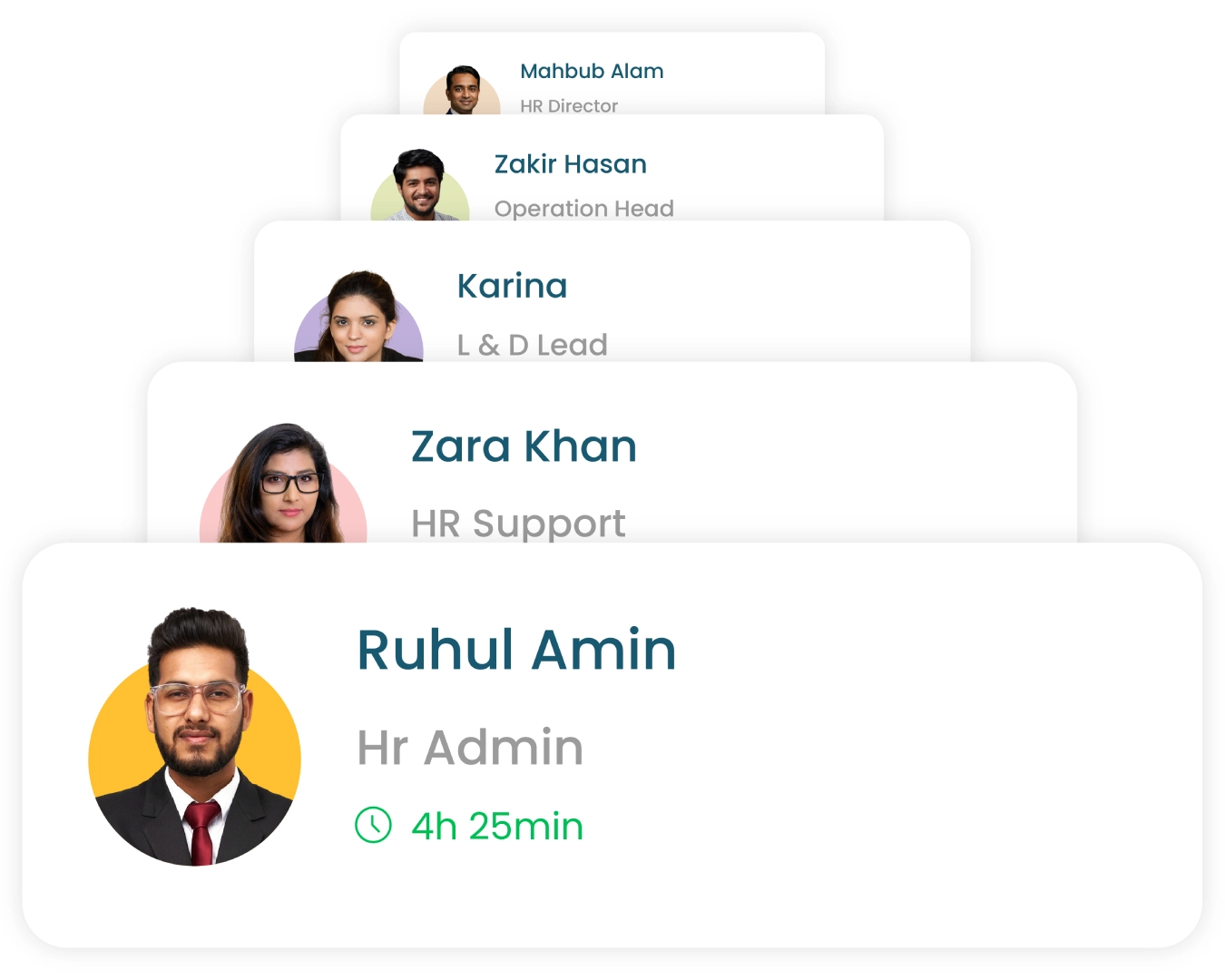 Manager oversight and data filtering in TruPeople